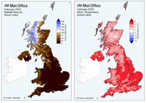 weather capturing the nutrients crops need