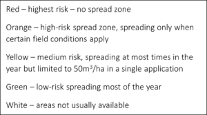 Livestock manures risk map key